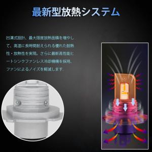 最新バイク LEDヘッドライト H4/HS1 ...の詳細画像5