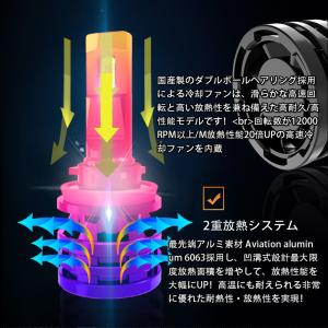LEDヘッドライト T8 フォグランプ H4 ...の詳細画像3