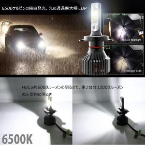LEDヘッドライト T8 フォグランプ H4 ...の詳細画像5