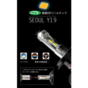 特売セール LEDヘッドライト X1 フォグラ...の詳細画像1