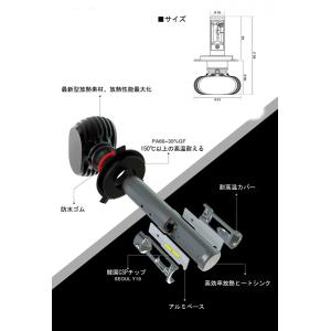 特売セール LEDヘッドライト X1 フォグラ...の詳細画像2