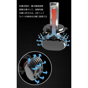特売セール LEDヘッドライト X1 フォグラ...の詳細画像3