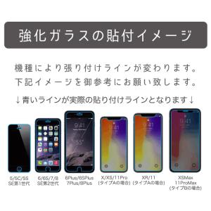 iPhone 8 7 6S 6 強化ガラスフィ...の詳細画像3