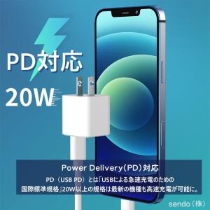 TYPE-C 急速充電器 PD充電器 最大出力...の詳細画像4