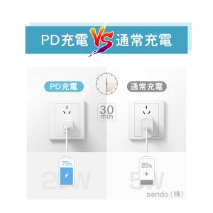 TYPE-C 急速充電器 PD充電器 最大出力...の詳細画像5