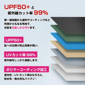 逆さ傘 折りたたみ傘 自動開閉 ワンタッチ 軽...の詳細画像5