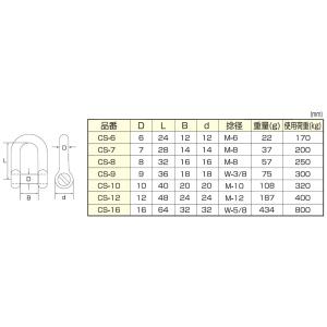 ステンレス CI沈みシャックル 12mm CI...の詳細画像1