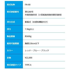ライフジャケット 桜マーク タイプA 釣り 救...の詳細画像1