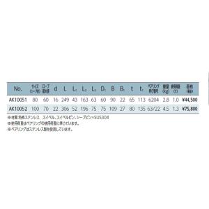 AK10051 浅野金属工業 吊ローラー PB...の詳細画像2