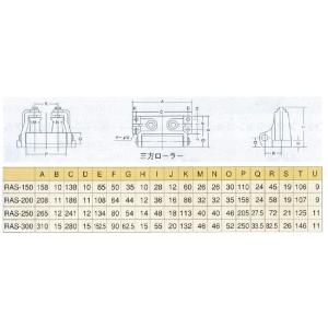 アルミ プラ三方ローラー RAS-150の詳細画像1