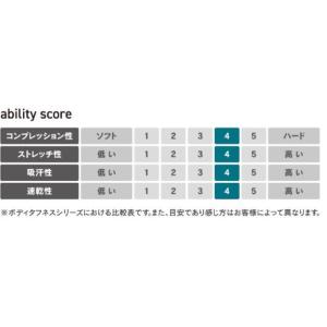 JW-625 84.カモフラ×ブラック BT冷...の詳細画像2