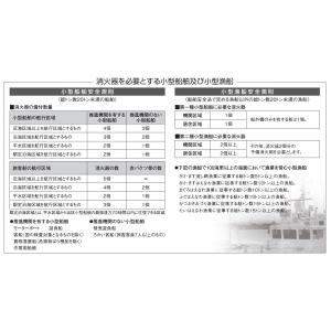 ヤマト消火器 粉末 SSA-4X リサイクルシ...の詳細画像2