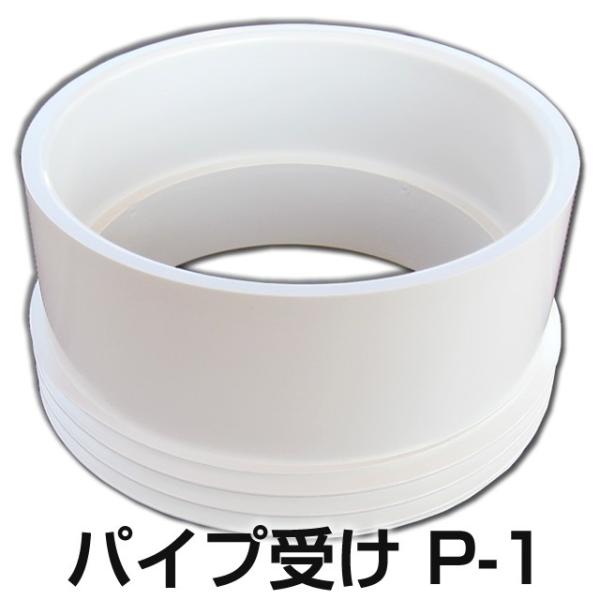 イケダ式 パイプ受け P-1 （塩ビ スカッパー） 【イケダ商会】