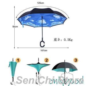 逆さ傘傘晴雨兼用さかさ傘さかさかささかさま傘レ...の詳細画像3