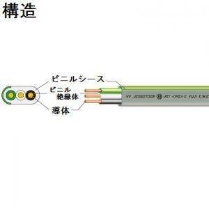 3心 100m巻 公団用VVFケーブル 1.6mm VVF