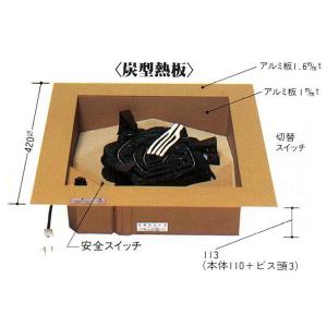 茶道具 炉壇セット 大炉セット 炉縁 五徳 炉壇 灰匙 ホーロク 雪輪瓦