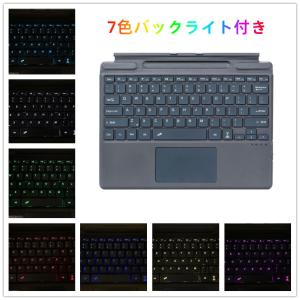 Surface Pro 9/Pro 8/Pro...の詳細画像1