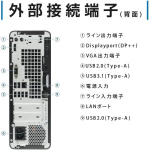 HP ProDesk 400/G4/第7世代i...の詳細画像1