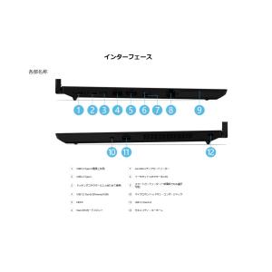 2019年モデルLenovo ThinkPad...の詳細画像2