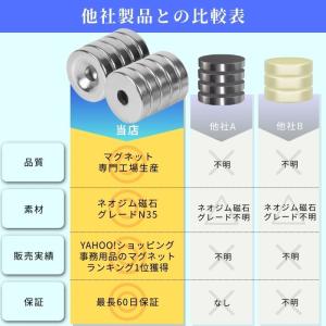 マグネット ネオジウム 磁石 ネオジム 磁石 ...の詳細画像5
