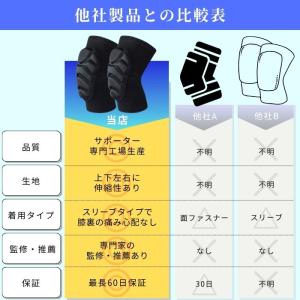 膝パッド 2枚セット 大人用 3サイズ ニーパ...の詳細画像2