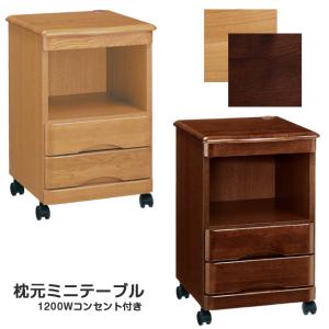 キッチンワゴン 配膳ワゴン ポットワゴン キャスター付き 完成品（幅