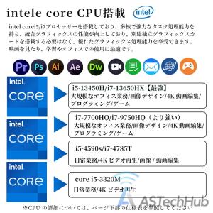 【限定26980円】ミニPC ミニパソコン m...の詳細画像3