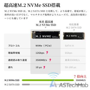 【限定26980円】ミニPC ミニパソコン m...の詳細画像5
