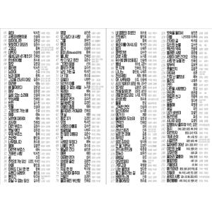 V.A / 現役歌王2 155曲(USBメモリ...の詳細画像1