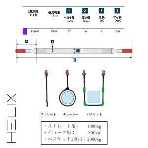 【2本セット】HELIX スリングベルト 4m...の詳細画像1