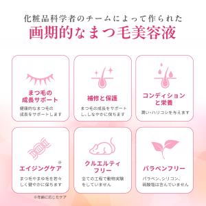 ラッシュアディクト まつ毛美容液 アイラッシュ...の詳細画像4