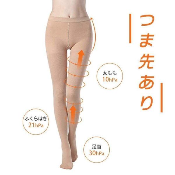 弾性パンティーストッキング 20-30hpa 着圧 着圧タイツ 加圧パンティーストッキング 静脈瘤予...