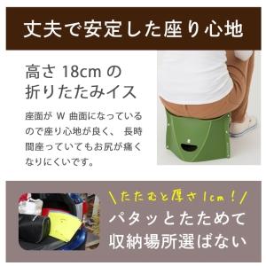 2個セット 送料無料 パタット180折りたたみ...の詳細画像2