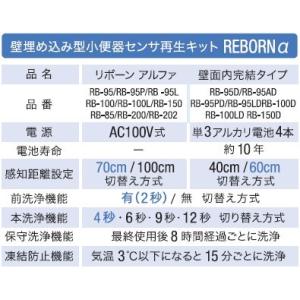 [RB-95]デルマン 壁埋め込み型小便器セン...の詳細画像2