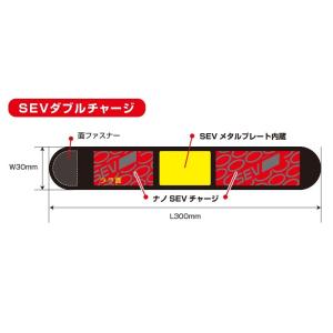 SEV HPベルト スポーツ 〜特許技術SEV...の詳細画像2
