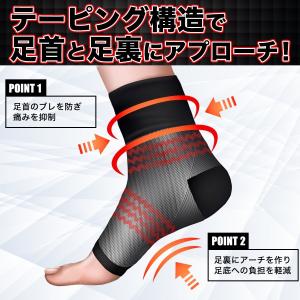 足首サポーター 捻挫 靴下 2枚セット 足首 ...の詳細画像1