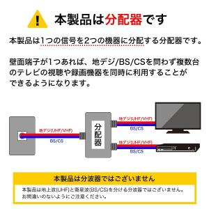 アンテナ分配器 テレビ 2分配器 全端子通電型...の詳細画像1