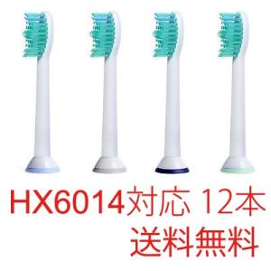 【互換品】フィリップス 替えブラシ ソニッケアー...の商品画像