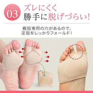 足裏サポーター 足裏保護パッド 衝撃吸収クッシ...の詳細画像3