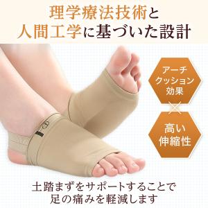 偏平足サポーター 足裏 扁平足 フット インソ...の詳細画像2