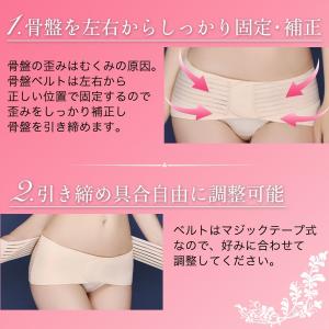 骨盤ベルト 骨盤サポート マタニティ 産後 腰...の詳細画像1
