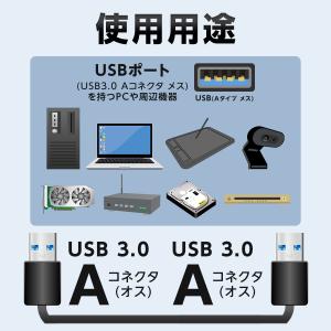 USB 3.0 延長ケーブル 50cm Typ...の詳細画像3