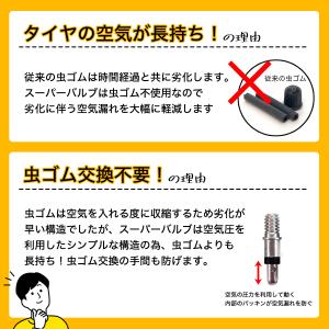自転車 バルブ 4個セット 虫ゴム不要 英式 ...の詳細画像2
