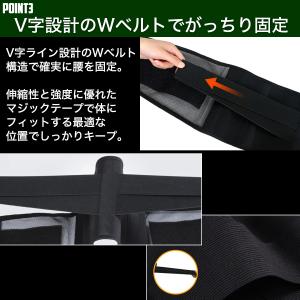 腰痛ベルト メッシュ コルセット 腰ベルト 腰...の詳細画像2