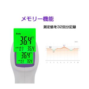体温計 非接触型 非接触電子体温計 三色表示 ...の詳細画像1
