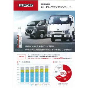 ディーゼルクリーナー８本 61qOi1WWeJL.jpg