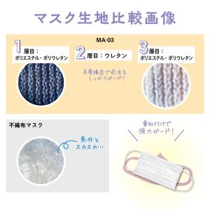 マスク 日本製 MA-03 1枚入り 快適 洗...の詳細画像4