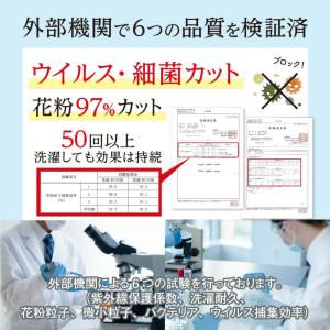 日本製 日焼け防止フェイスカバー メッシュ 紫...の詳細画像2