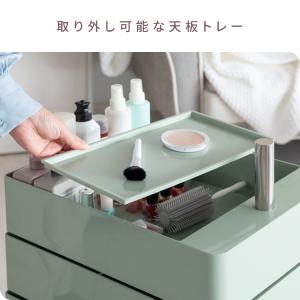 Pluna(プルーナ)マルチワゴン サイドラッ...の詳細画像5