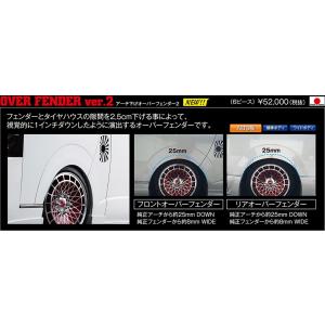 K-BREAK（ケイブレイク） BEECAS アーチ下げオーバー